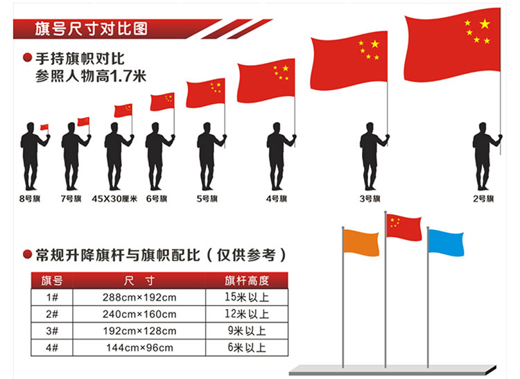 酒店旗帜与旗杆 从尺寸到规范的全面指南